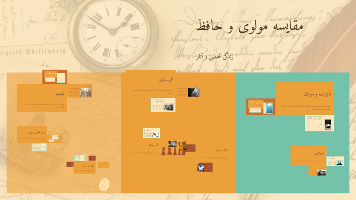 مقایسه مولوی و حافظ by mahdi on Prezi