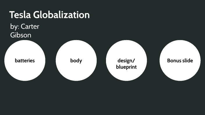 tesla globalization by Carter Gibson on Prezi
