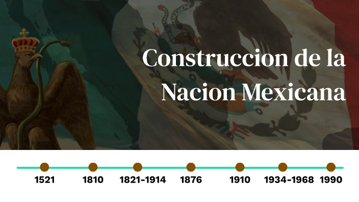 Construccion de la Nacion Mexicana by karla leon on Prezi