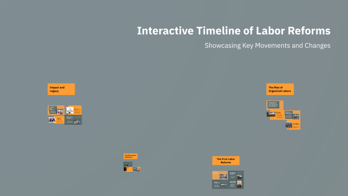 Interactive Timeline of Labor Reforms by Gerard on Prezi