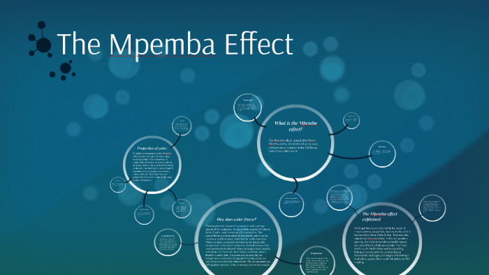 The Mpemba Effect by Amelia Stewart on Prezi
