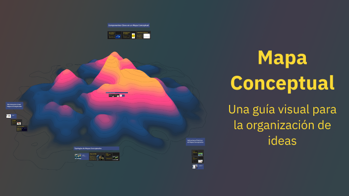 Mapa Conceptual by Mariana Garza on Prezi