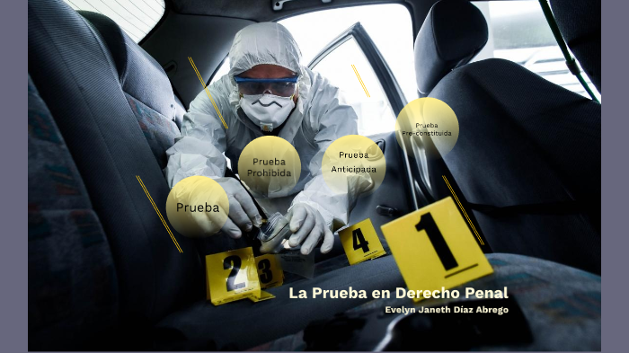 La Prueba En Derecho Penal By Janeth Abrego On Prezi