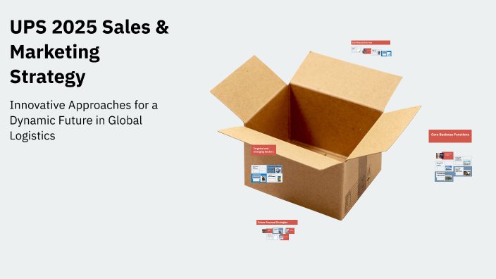 UPS 2025 Sales & Marketing Strategy by Aleyna AYDIN on Prezi