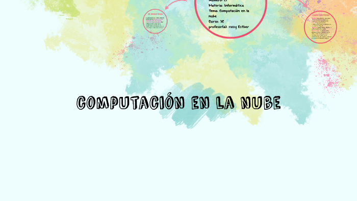 computacion en la nube by Lisbeth Mariano on Prezi
