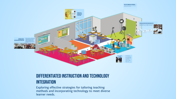 Differentiated Instruction and Technology Integration by Kim Ladra on Prezi