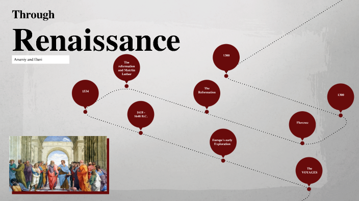 Renaissance presentation by Daniil Nesterenko on Prezi