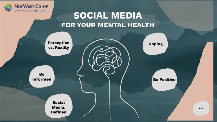 Social Media for Mental Health by Youth Hub