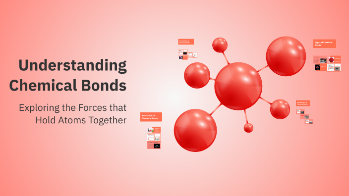 Understanding Chemical Bonds by Elena Kukharchik on Prezi