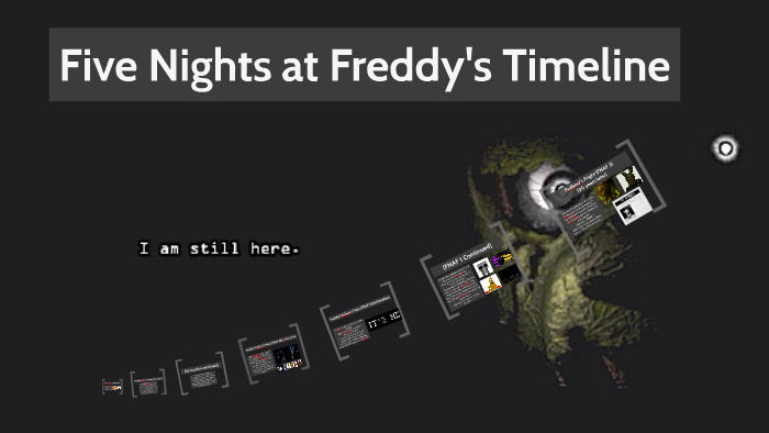 Five Nights At Freddys Timeline By Agustin Pastor On Prezi