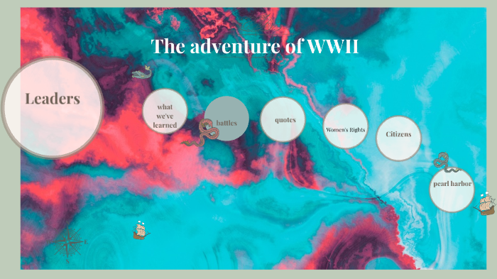 World War II by danny jones on Prezi