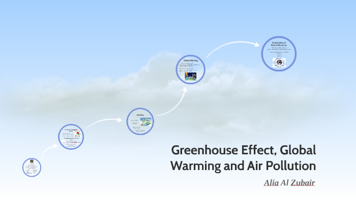 Greenhouse Effect, Global Warming and Air Pollution by Alia Al Zubair ...