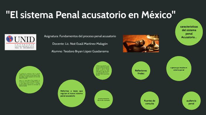 El Sistema Penal Acusatorio En México By Bryan López On Prezi