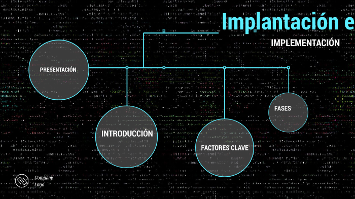 Implantación e Implementación by Will Hernández Rodríguez on Prezi