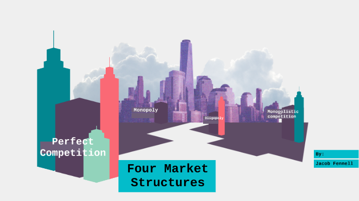 the-four-market-structures-by-jacob-fennell