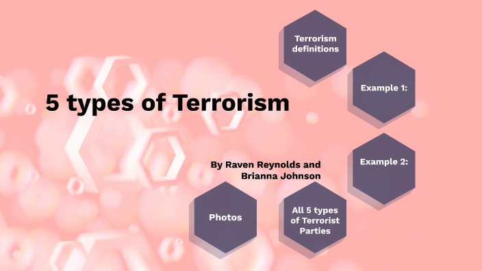 terrorism dissertation topic ideas