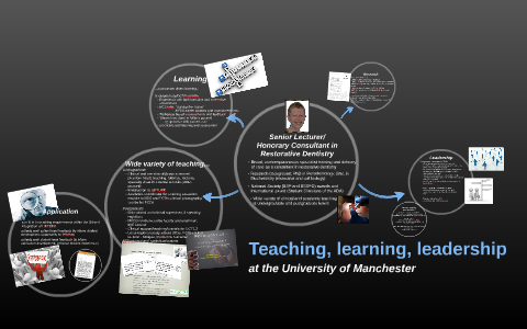 Teaching, learning, leadership by on Prezi