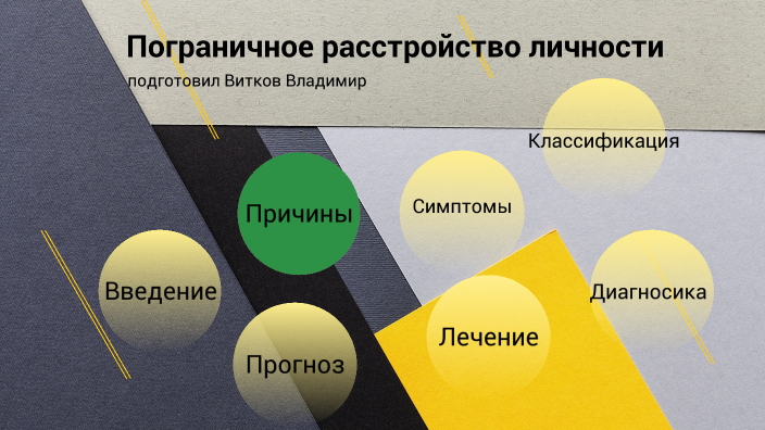 Пограничное расстройство книги. Пограничное расстройство личности. Пограничное расстройство личности симптомы. Пограничной расстрой личности. Пограничное расстройство пустота.