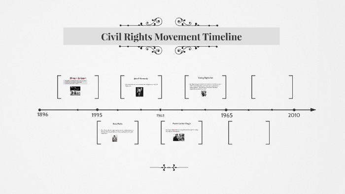Civil Rights Movement Timeline by Marissa Alvarado on Prezi