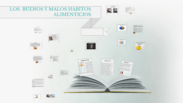 LOS BUENOS Y MALOS HABITOS ALIMENTICIOS by Claudia Alejandra Calderon