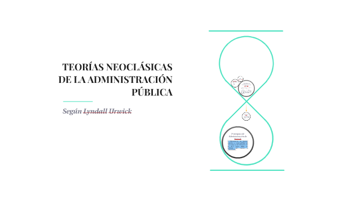 Urwick Teoria Neoclasica por Lyndall Urwick by Stephanny Barón on Prezi