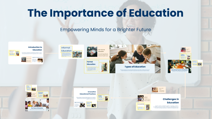 The Importance of Education by Wetex Photo on Prezi