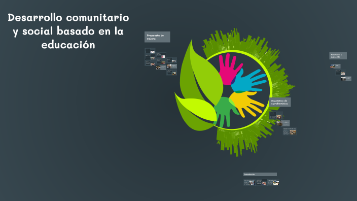 Desarrollo comunitario y social basado en la educación by Katya Gil on