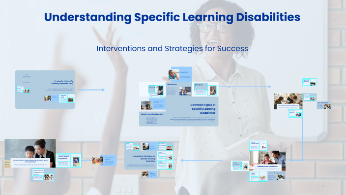 Understanding Specific Learning Disabilities by Aishwarya jain on Prezi