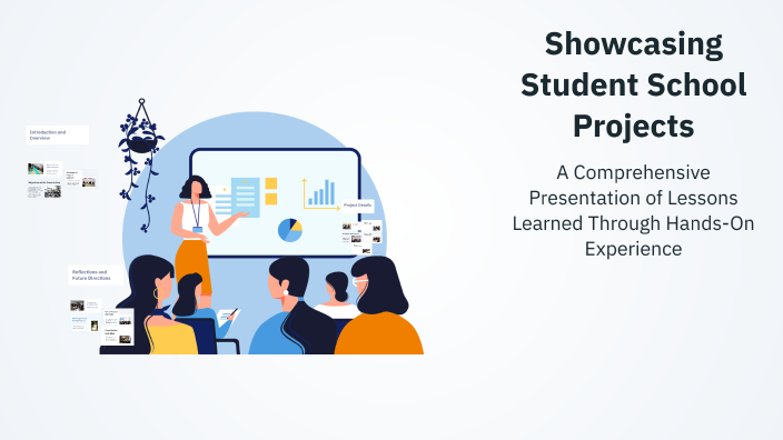 Showcasing Student School Projects by F F on Prezi