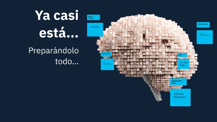 Mapa Mental by alonzo alvarez on Prezi
