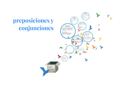 Preposiciones Y Conjunciones By Amanda Milanez On Prezi