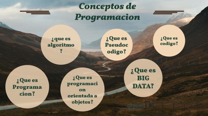 Conceptos de programación by juanjose ortega on Prezi