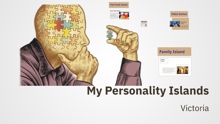 Personality Islands by Victoria Garcia Perez on Prezi