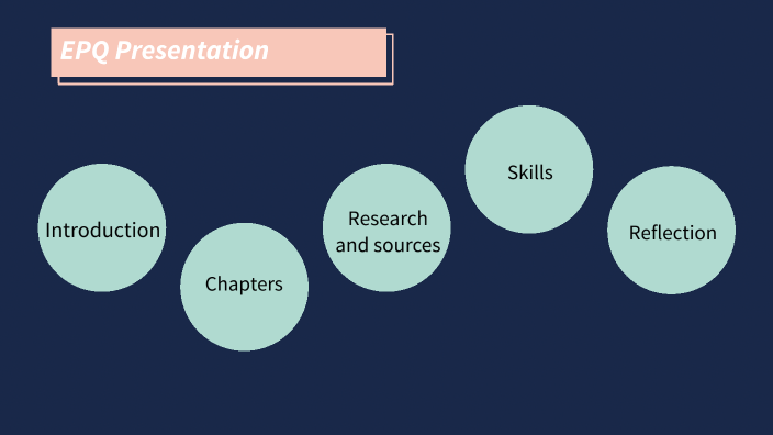 epq dissertation presentation