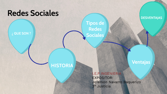 Redes Sociales by JEFERSON LEANDRO NAVARRO BAQUERIZO on Prezi