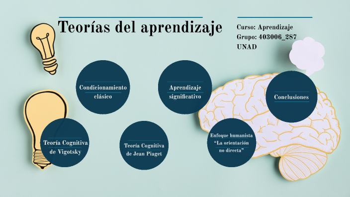 Teorías del aprendizaje by Jorge Galvis on Prezi