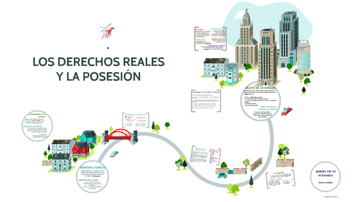 Derechos Reales Y La PosesiÓn By Maria Moreno On Prezi 6640