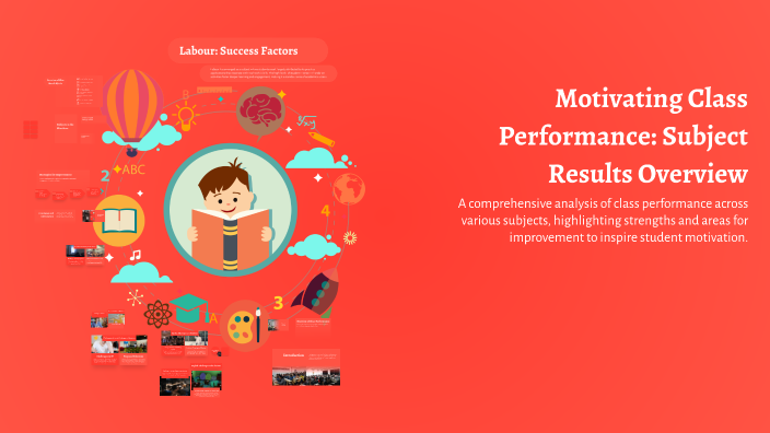 Best Class Performance Motivating Class Performance: Subject Results Overview by Svetlana ...