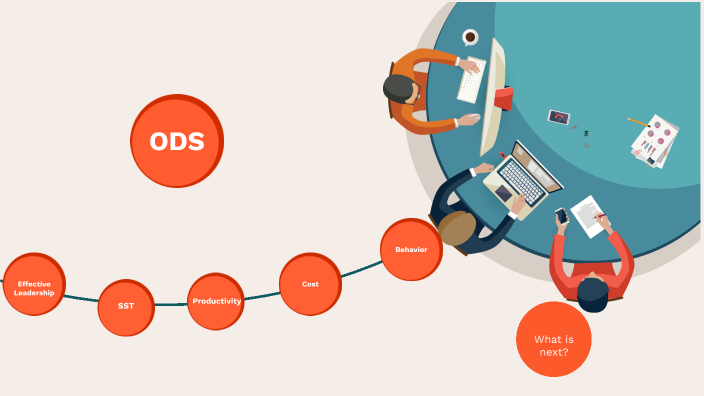 ODS by Katteline D on Prezi