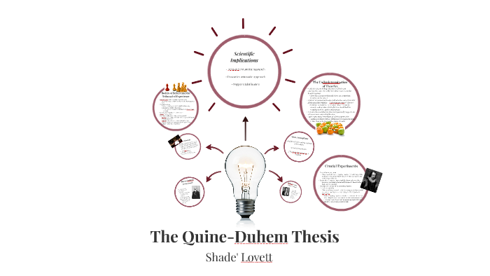 duhem quine thesis examples