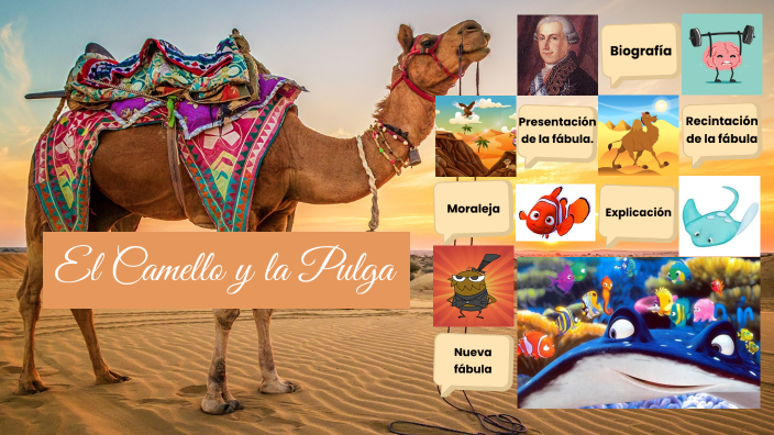 La Pulga Y el Camello by Silvia Reyes on Prezi