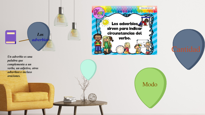 Los adverbios by Emigdia Diaz on Prezi