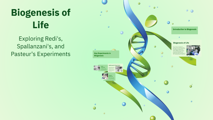 Biogenesis of Life by amardeep shah on Prezi