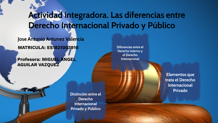 Introducción Al Estudio Del Derecho Internacional Privado By Jose ...