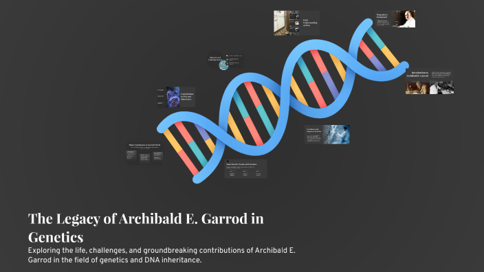 The Legacy of Archibald E. Garrod in Genetics by Adeel Ahmed on Prezi