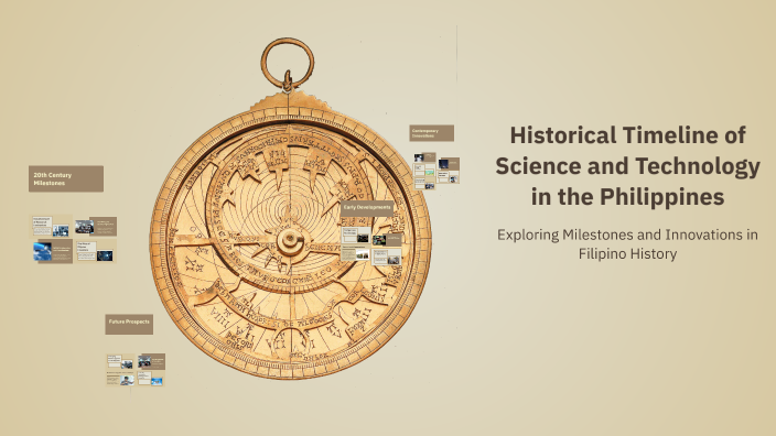 Historical Timeline of Science and Technology in the Philippines by ...
