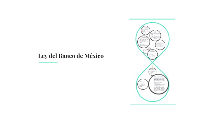Ley del Banco de México by Rodrigo Rosas