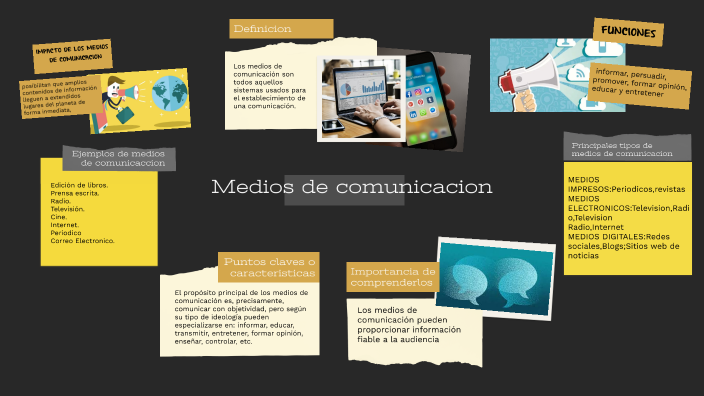 medios de comunicacion by Camila Marin on Prezi