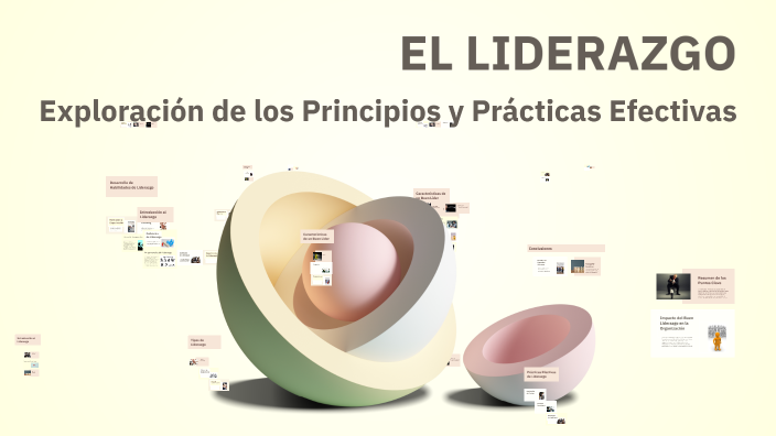 EL LIDERAZGO by Eddy C. on Prezi