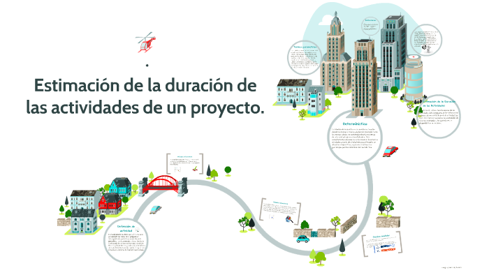 Estimación de la duración de las actividades de un proyecto. by Aelan R